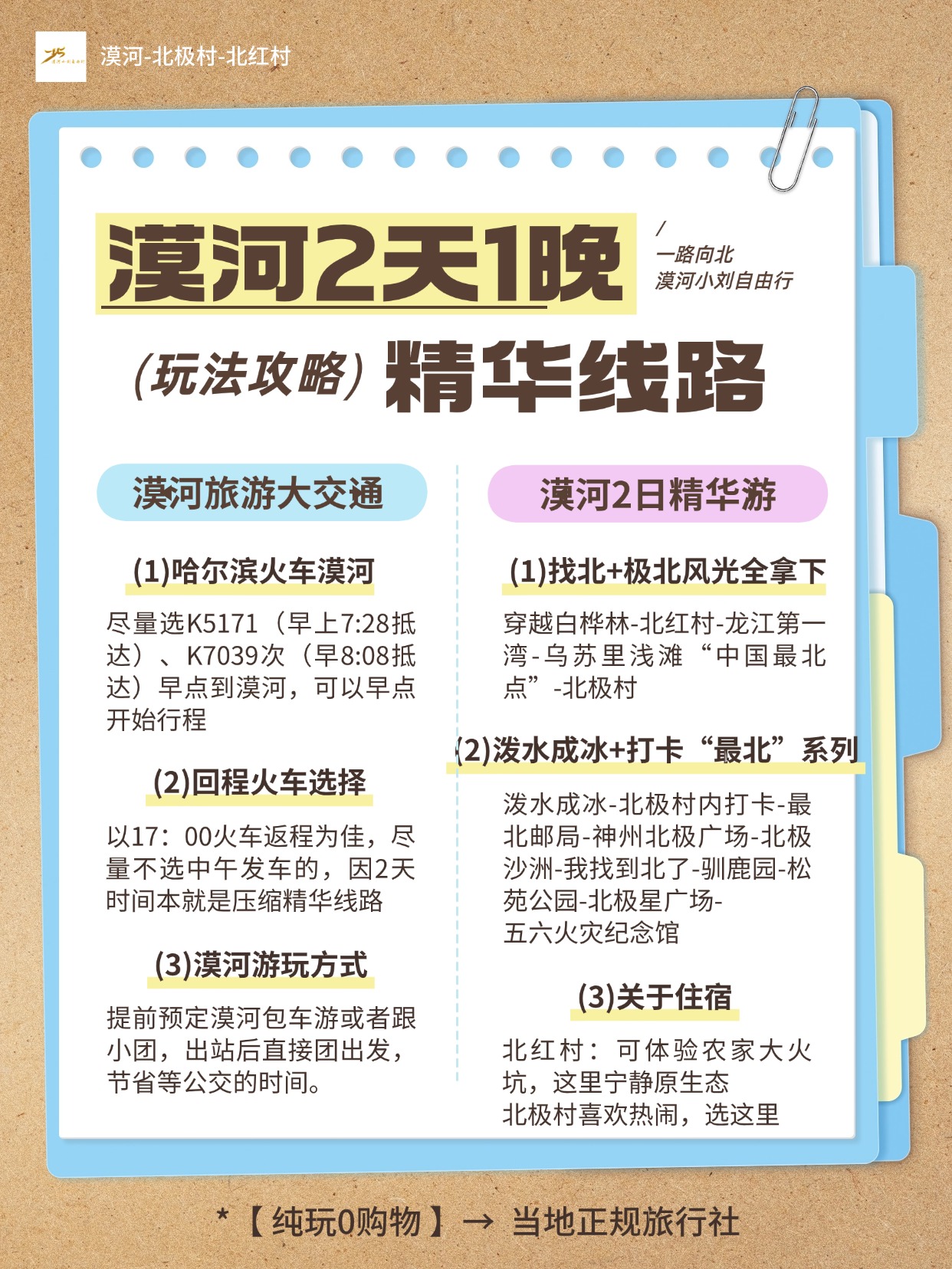 漠河2天一晚，游玩+交通+玩法攻略