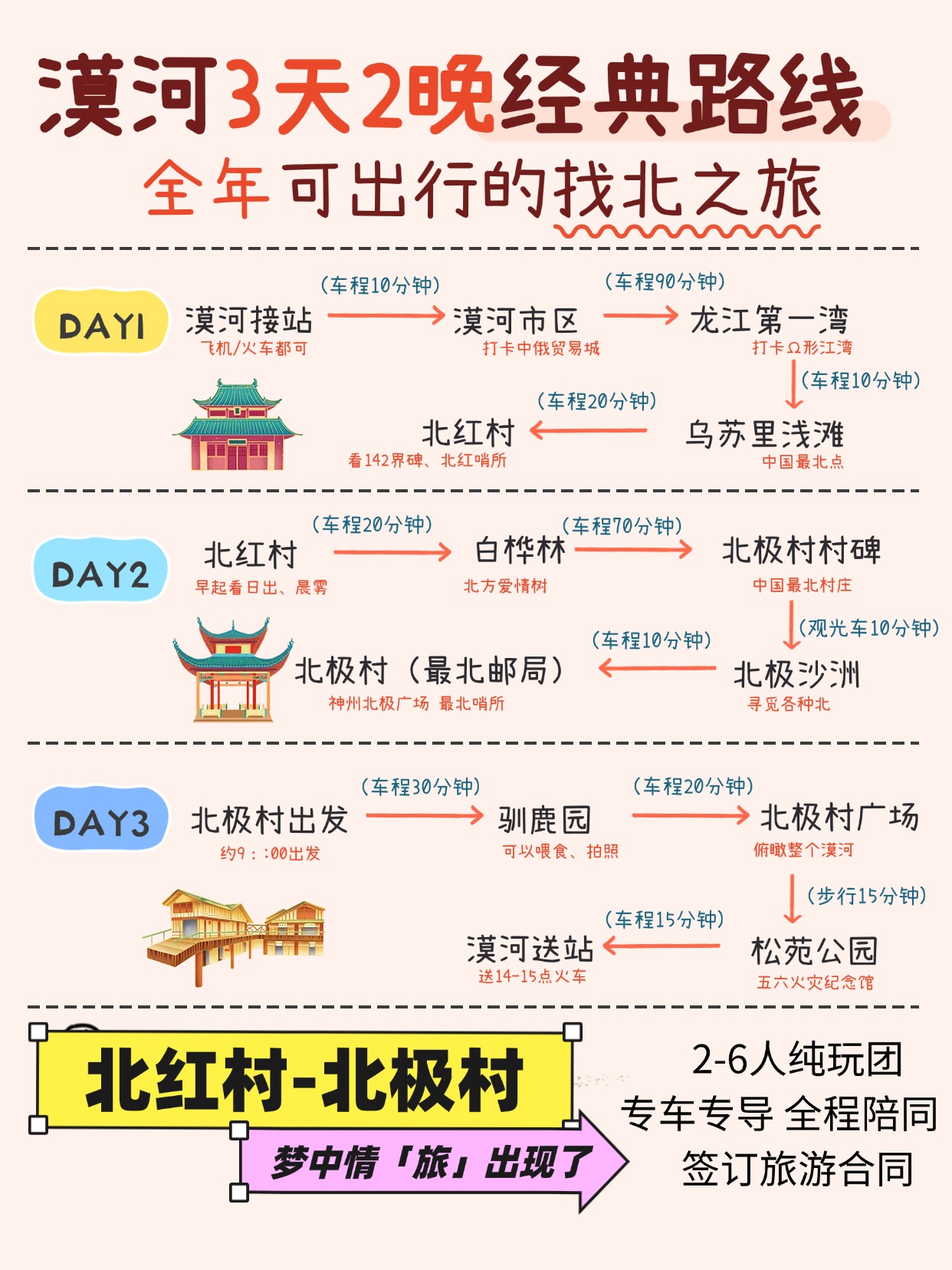 6-8月漠河旅游怎么玩，3日详细攻略!人均680